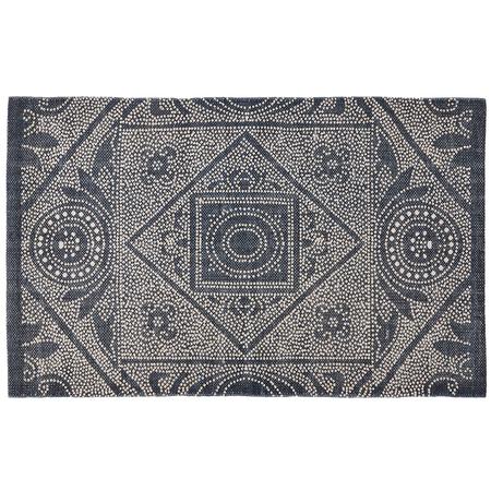 Stonewashed Throw Rug