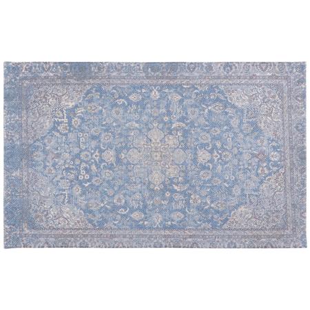 Heritage Throw Rug