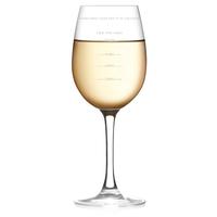 Sauced Wine Glass Measure