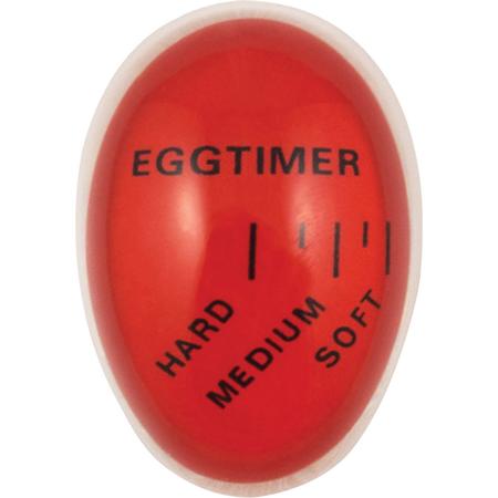 Perfect Egg Timer