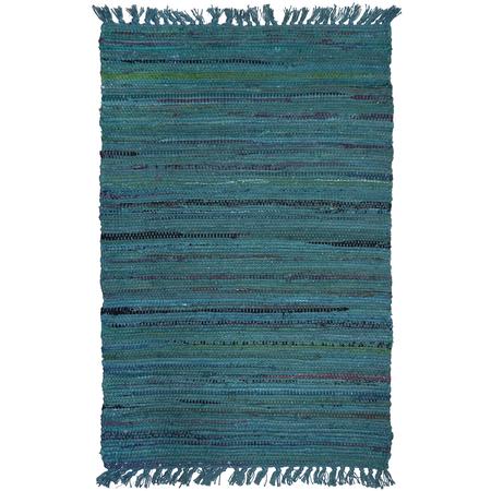 Sturbridge Throw Rug Teal